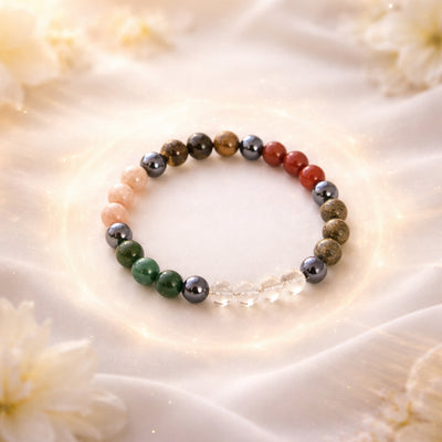 Maha Laxmi Wealth Bracelet