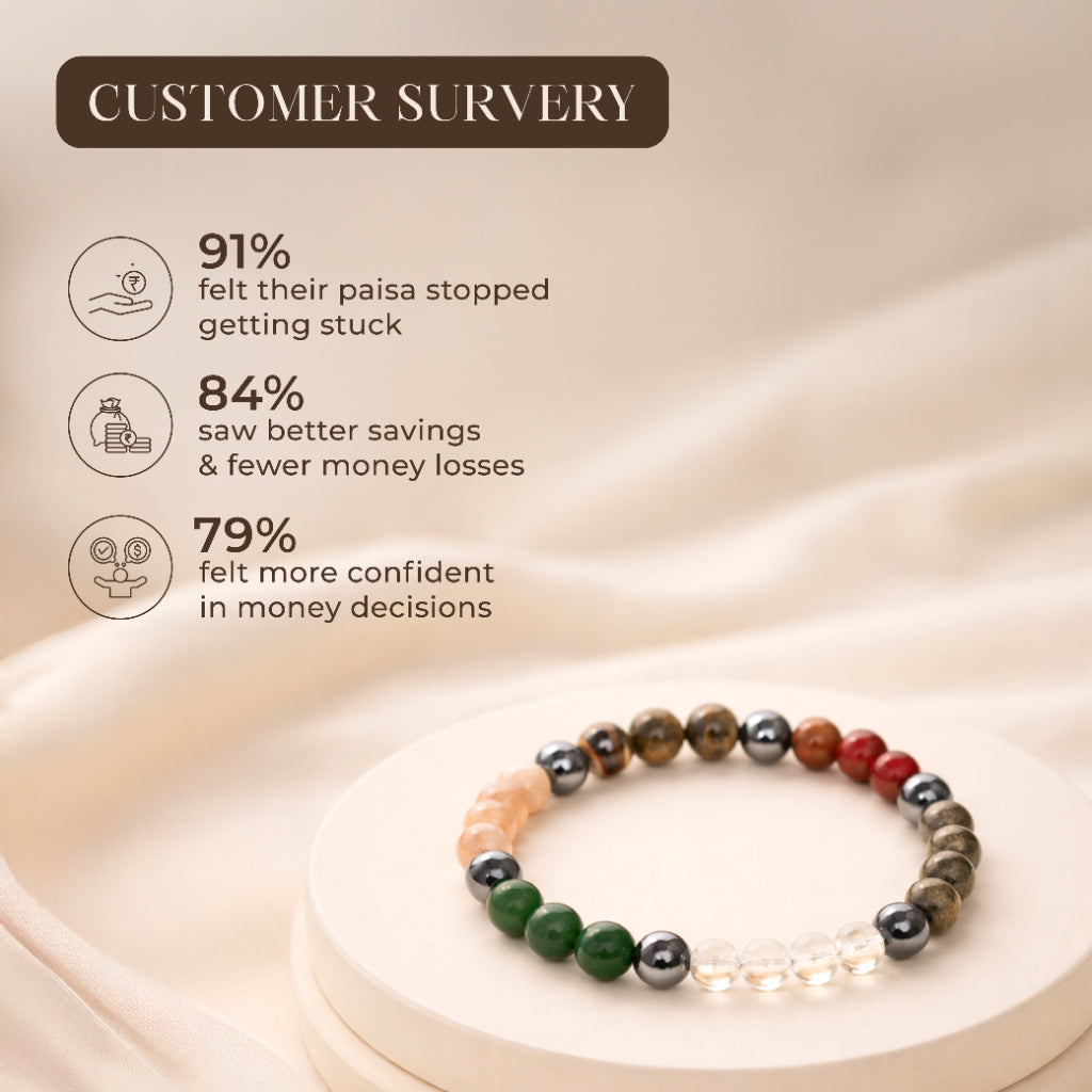 Maha Laxmi Wealth Bracelet