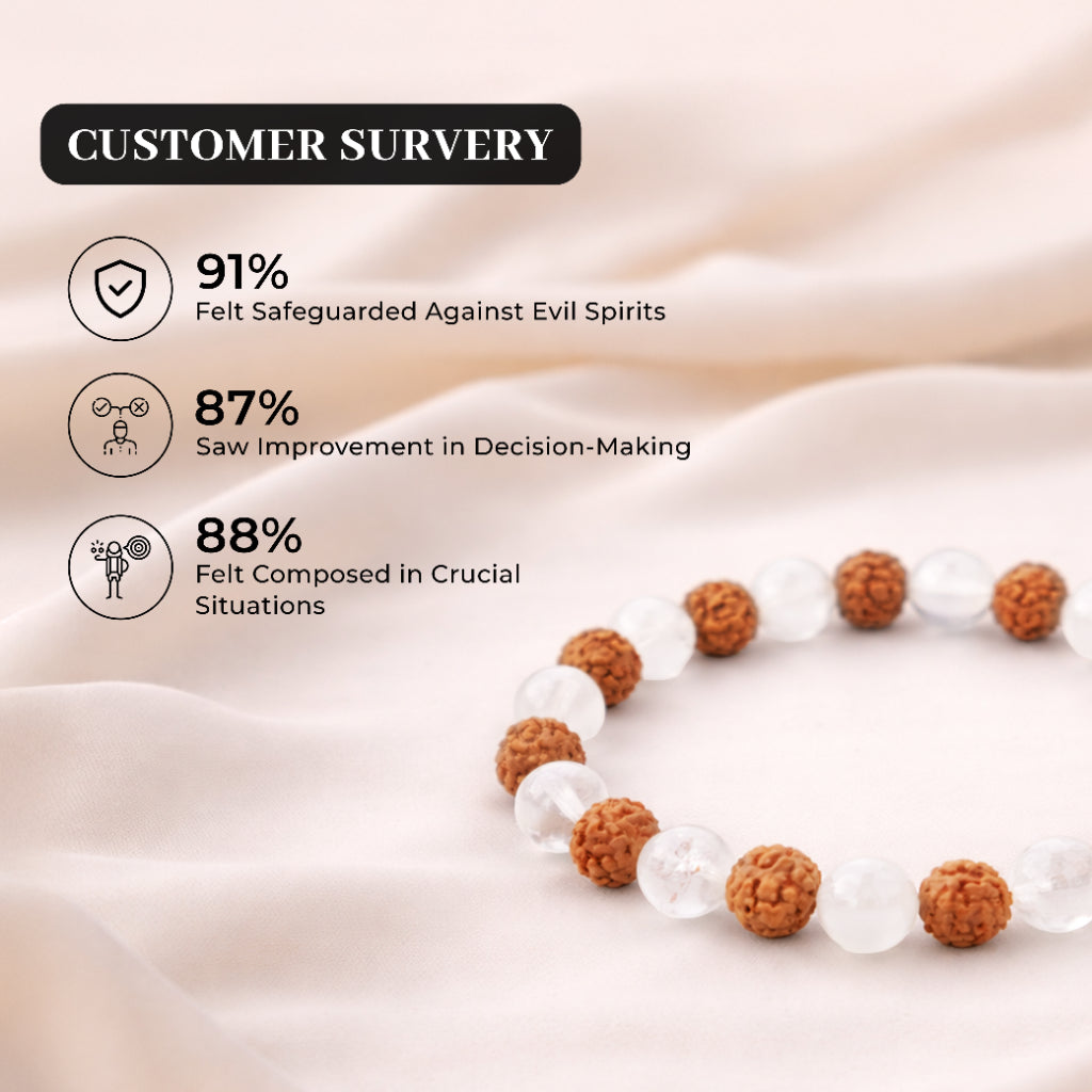 Rudraksha Sphatik Bracelet