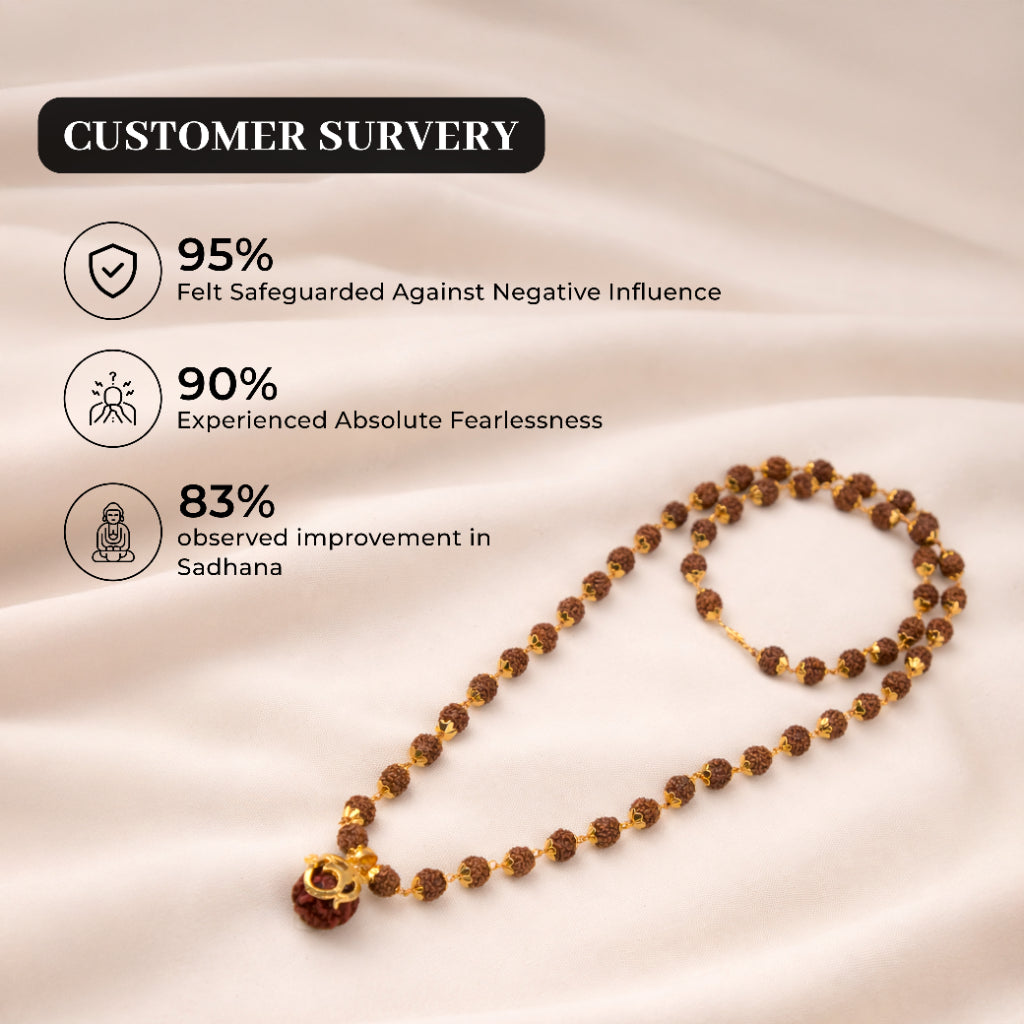 Divine Rudraksha Golden Cap Mala – Single Bead Spiritual Necklace