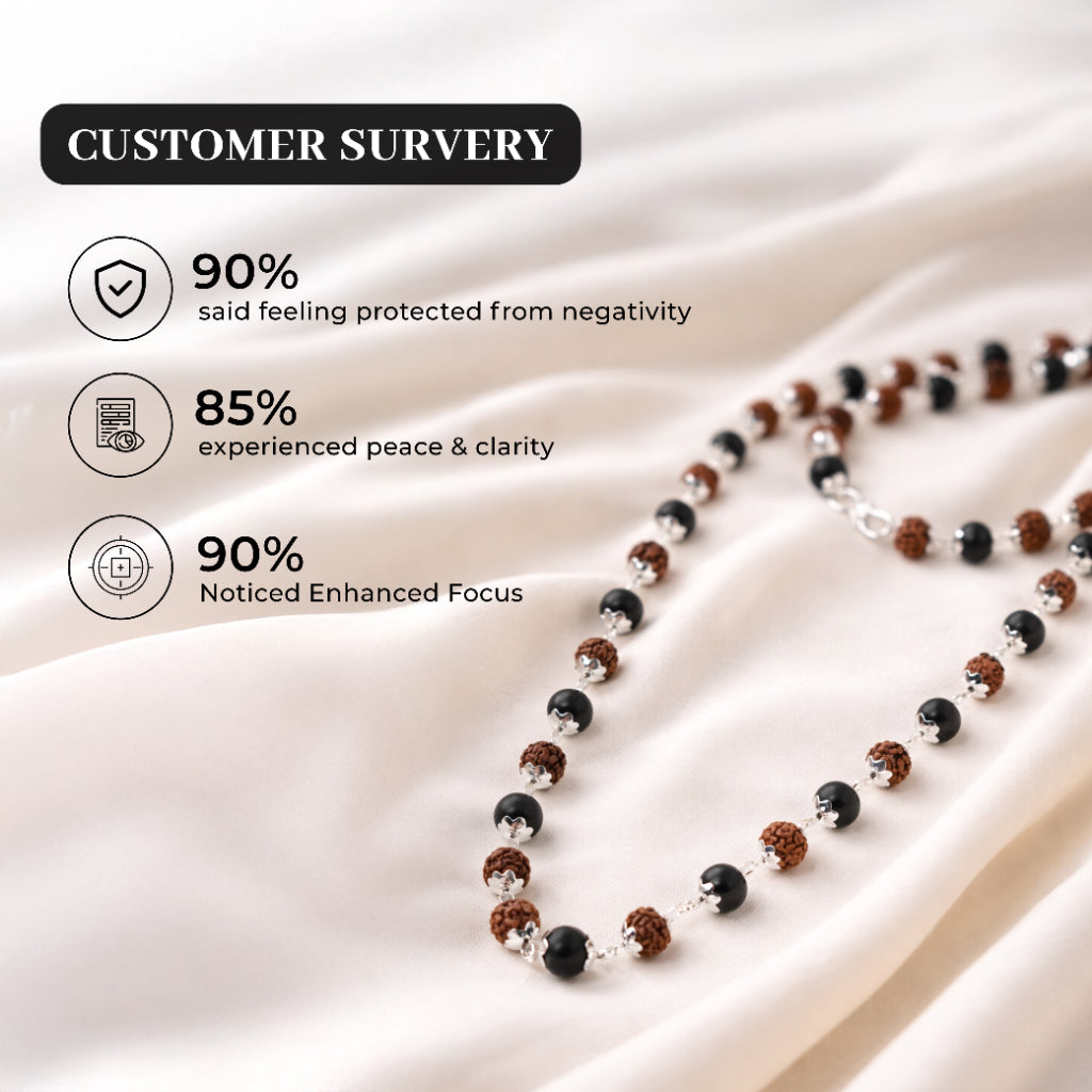 Shiv Shakti Karungali & Rudraksha Cap Mala – Balance & Protection Necklace