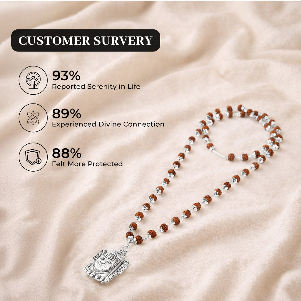 Mahakaal Shakti Rudraksha Cap Mala – Divine Protection Necklace