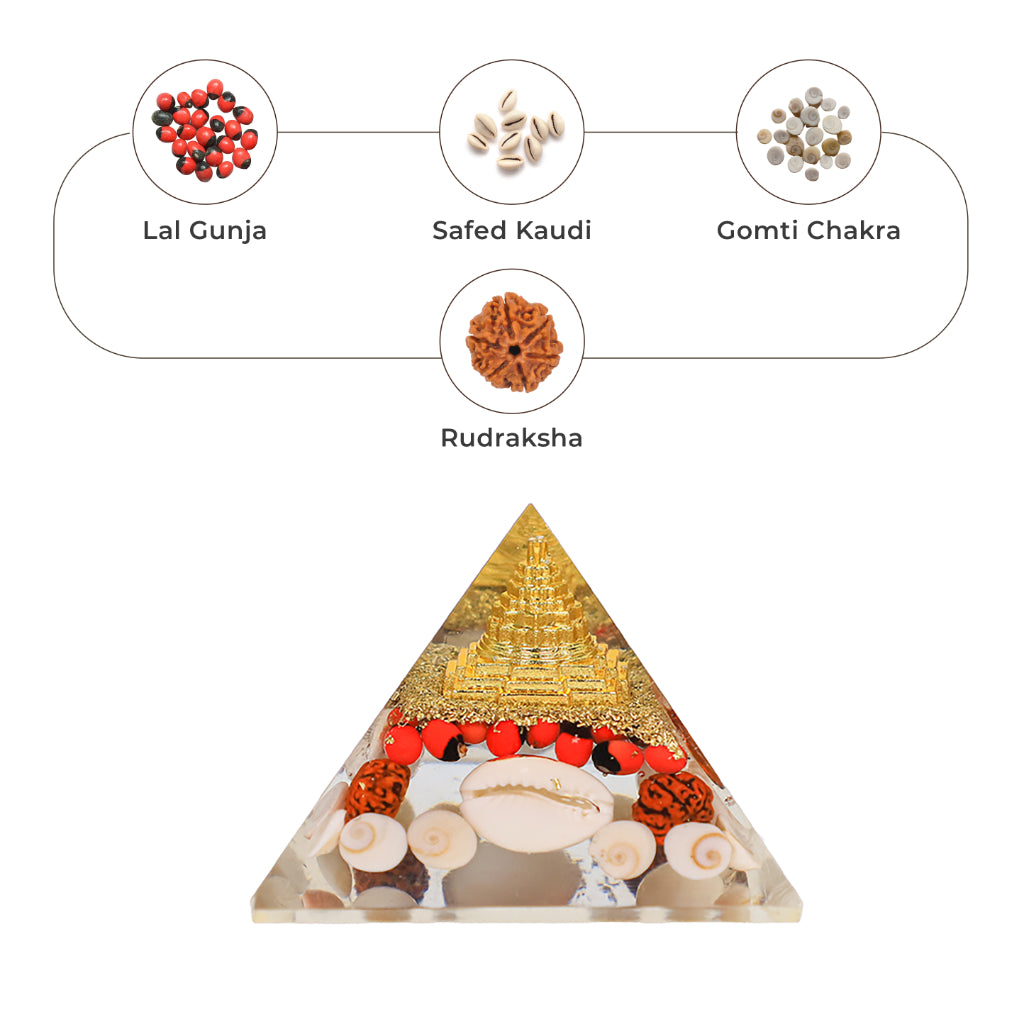 Lakshmi Yantra Pyramid