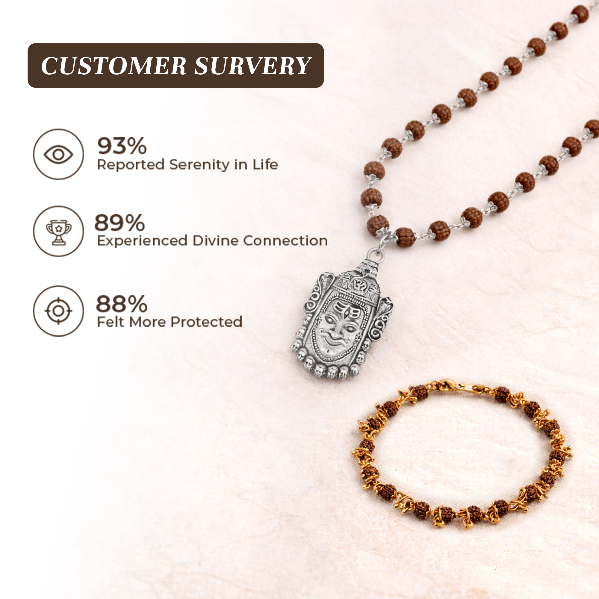 Mahakaal Shakti Rudraksha Cap Mala & Raksha Rudraksha Charm Bracelet Combo