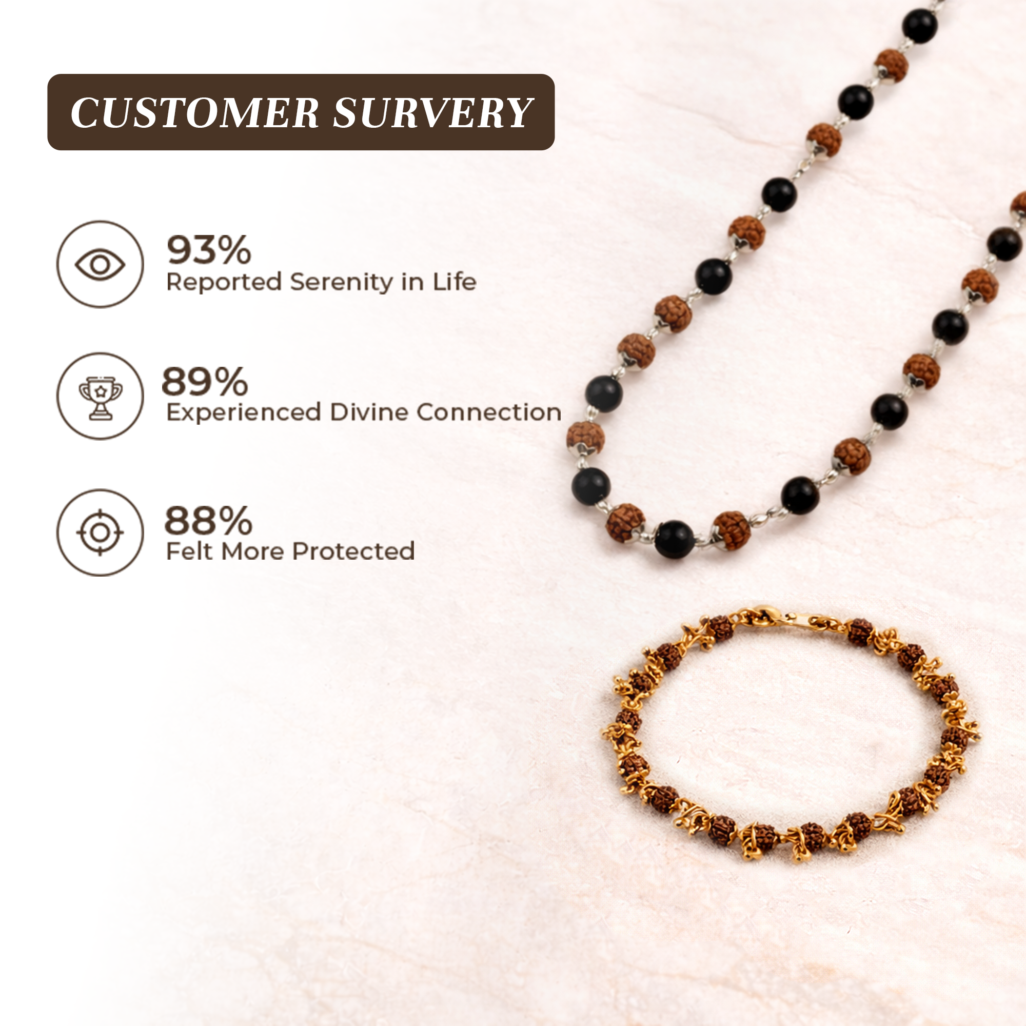 Shiv Shakti Karungali & Rudraksha Cap Mala and Rudraksha Gold Plated Charm Bracelet Combo