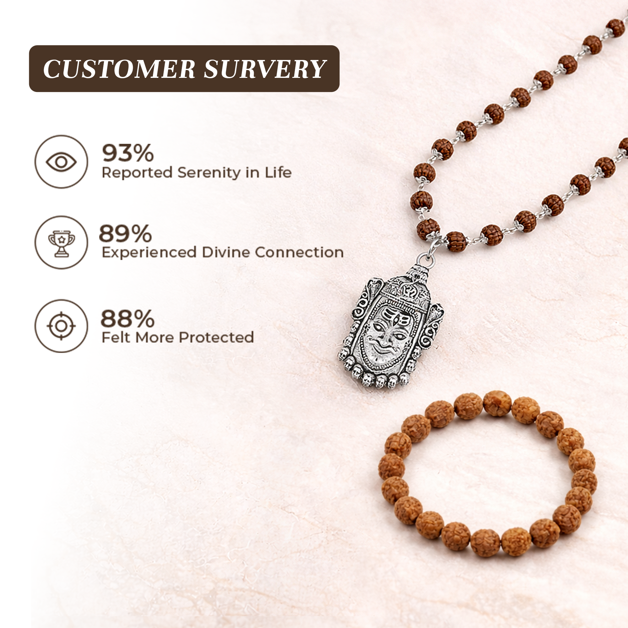 Mahakaal Shakti Rudraksha Cap Mala & 5 Mukhi Rudraksha Bracelet Combo