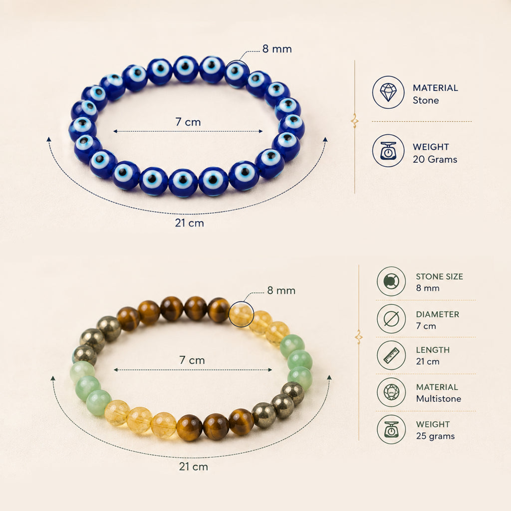 Dhan Yog & Evil Eye Bracelet Combo