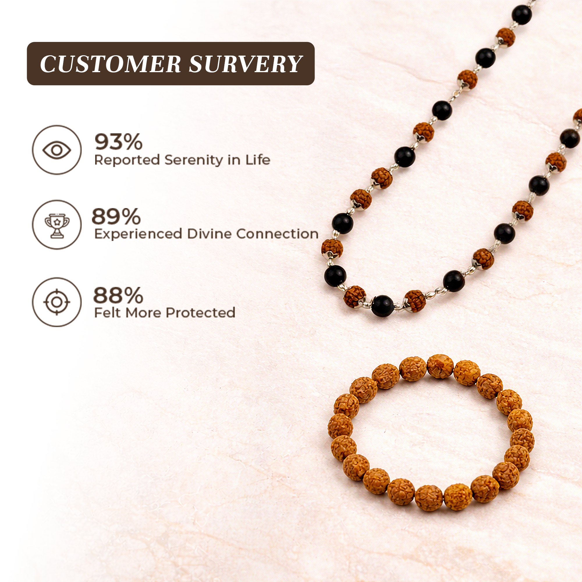 Shiv Shakti Karungali & Rudraksha Cap Mala and 5 Mukhi Rudraksha Bracelet Combo