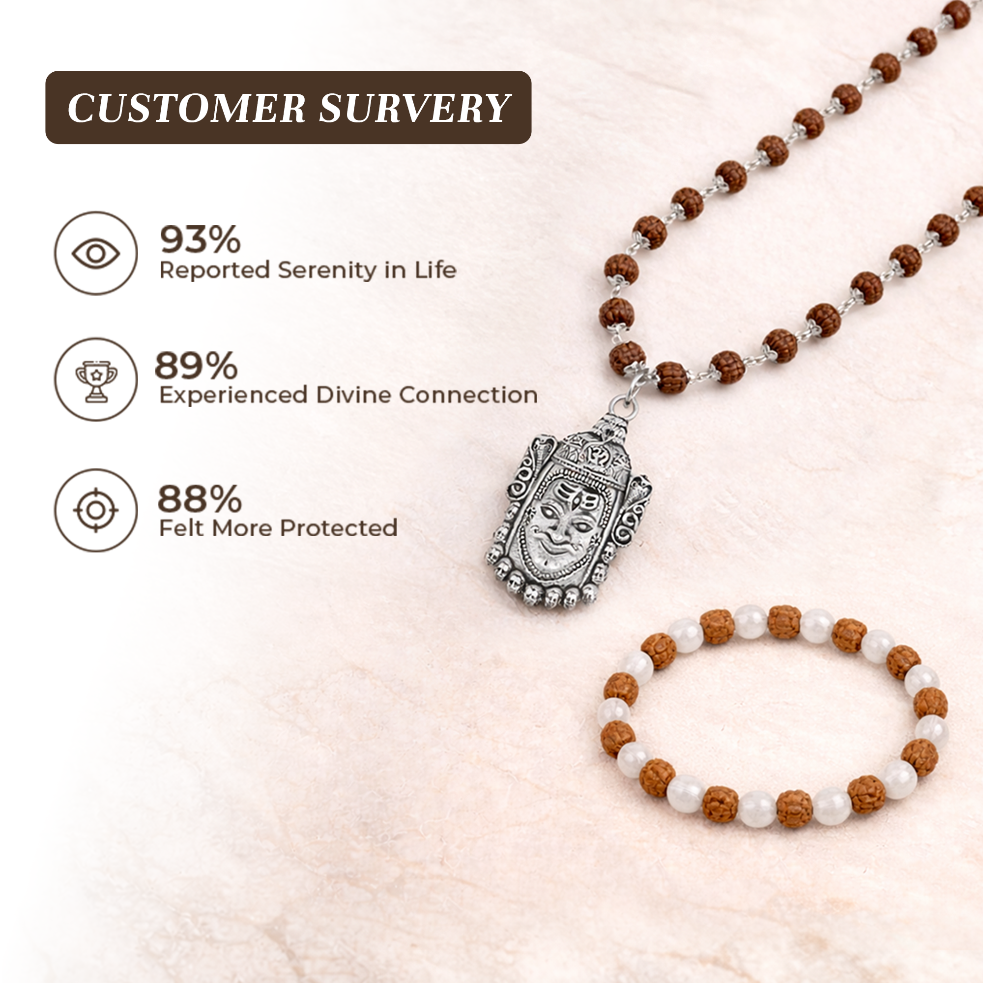Mahakaal Shakti Rudraksha Cap Mala & Rudraksha Sphatik Bracelet Combo