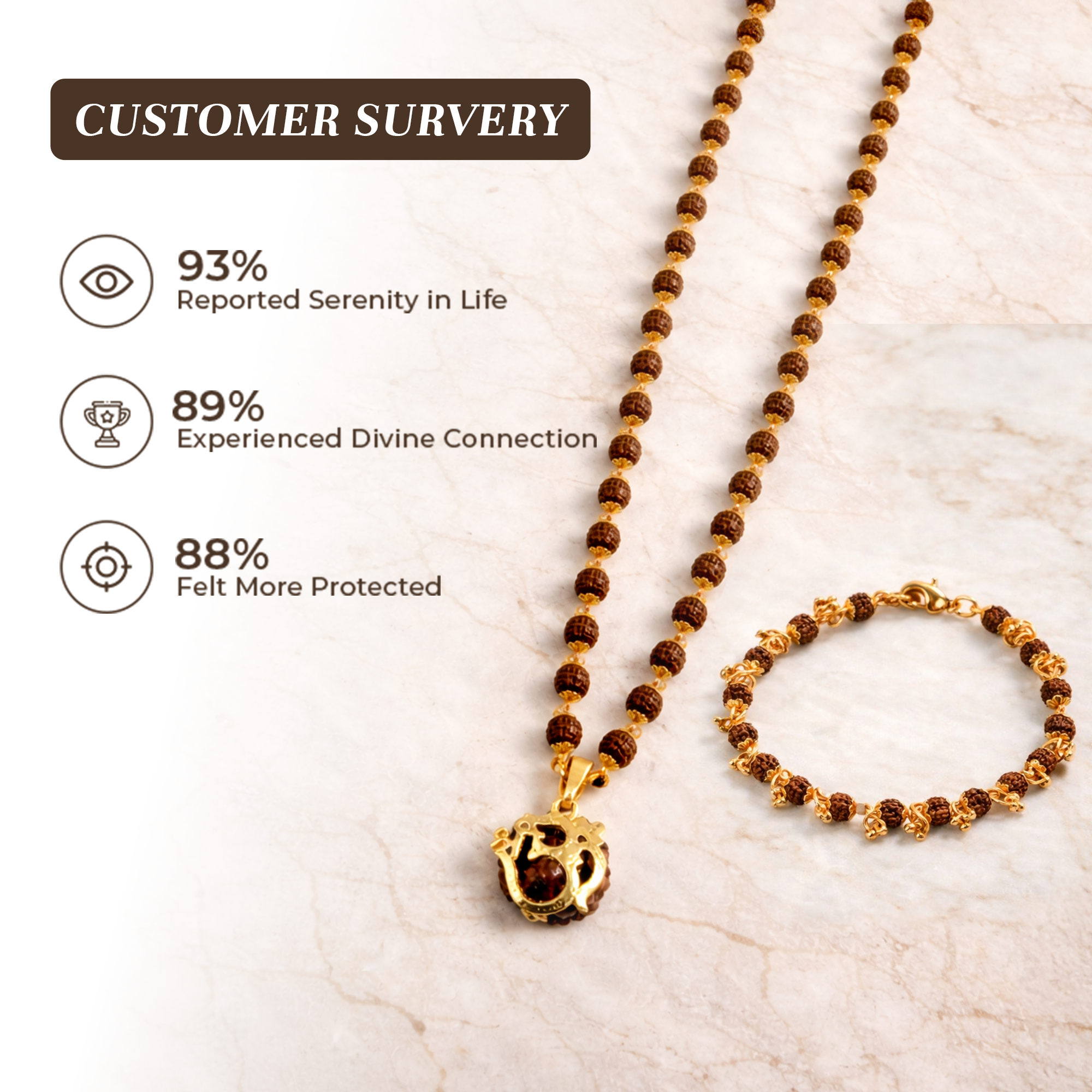 Rudraksha Golden Cap Mala with Single Rudraksha Bead & Rudraksha Gold Plated Charm Bracelet Combo