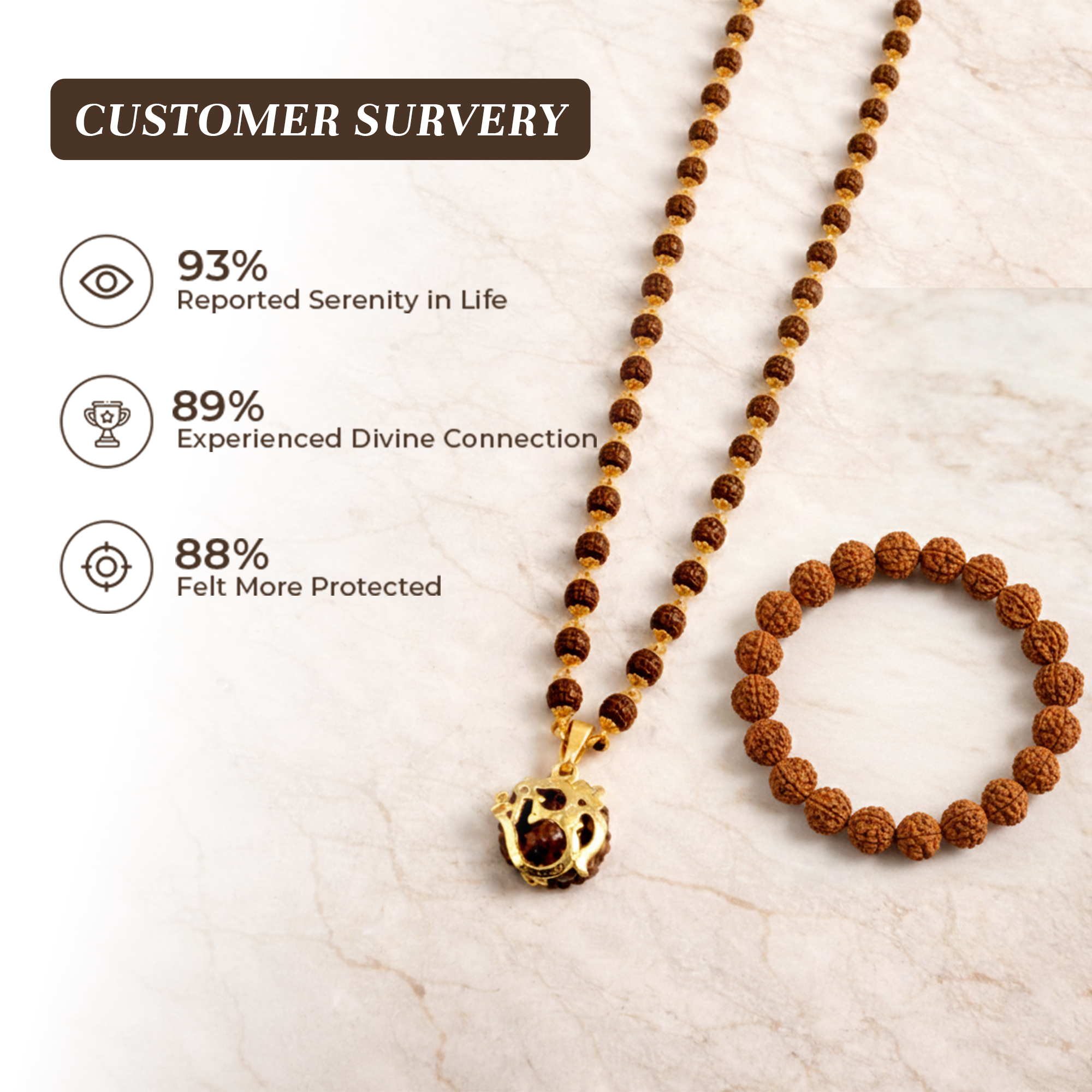 Rudraksha Golden Cap Mala with Single Rudraksha Bead & 5 Mukhi Rudraksha Bracelet Combo