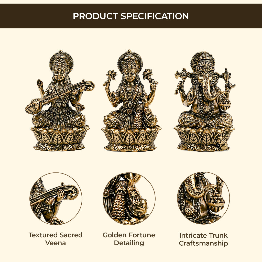 Trishakti Divine Idol Set
