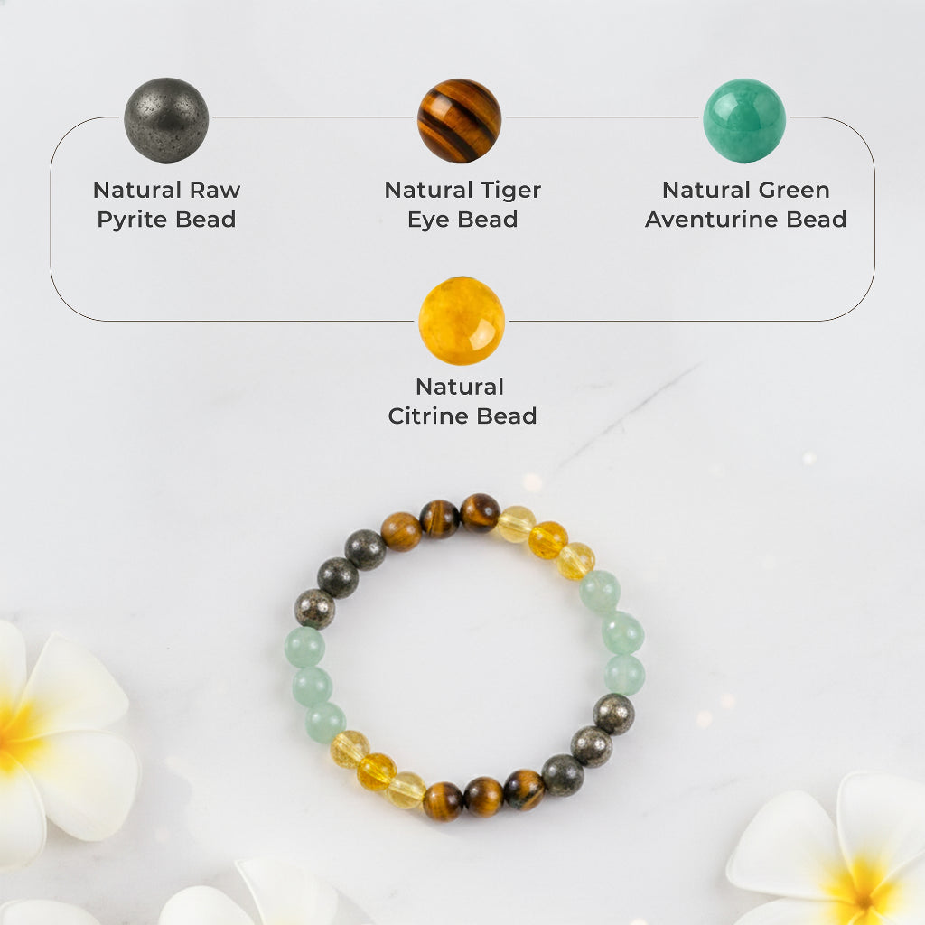 Dhan Yog & Evil Eye Bracelet Combo