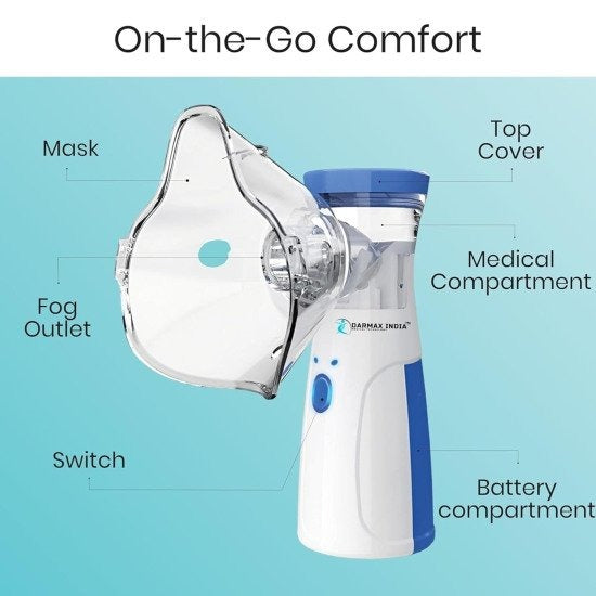 Mini Portable Mesh Nebulizer Personal Care